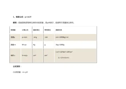 2020初中物理公式(最新版)