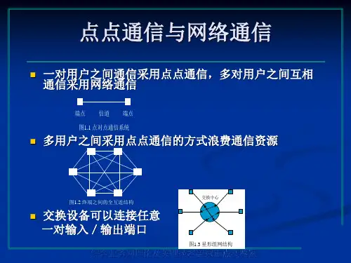交换原理复习课件