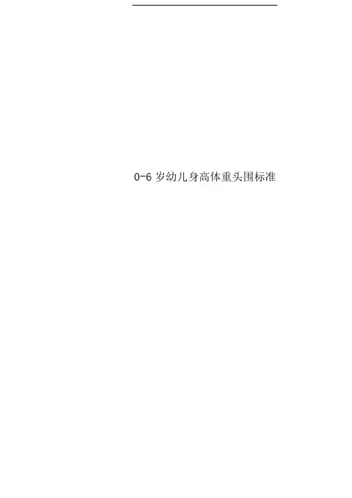 0-6岁幼儿身高体重头围标准