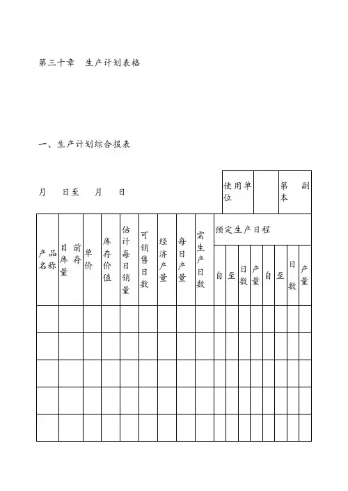 生产计划表格