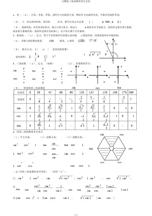 完整版三角函数常用公式表