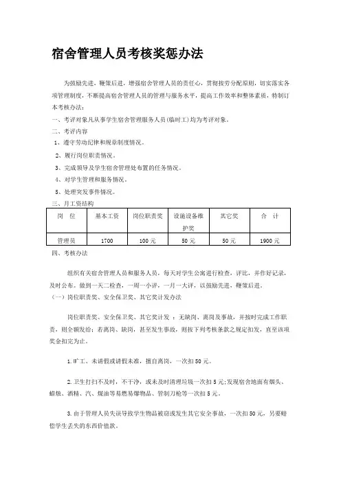 学生宿舍管理人员考评奖惩制度1