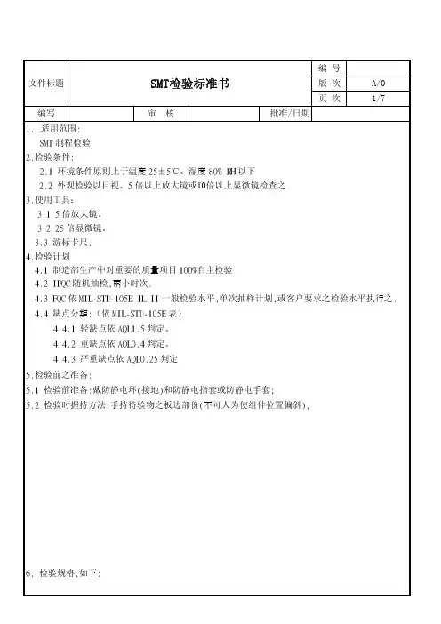 SMT检验标准书