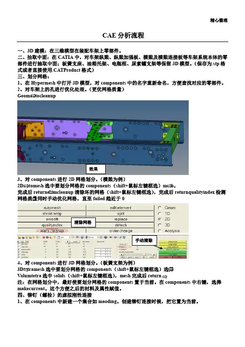 CAE分析流程