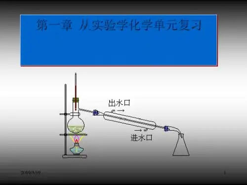 从实验学化学单元复习PPT课件1 人教课标版