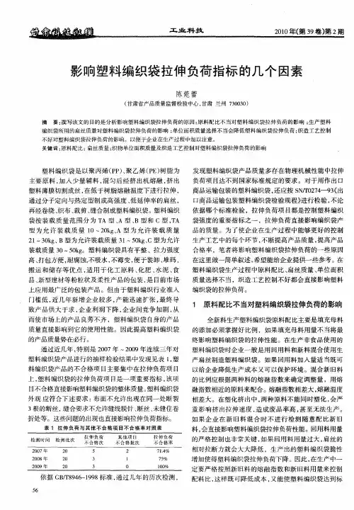 影响塑料编织袋拉伸负荷指标的几个因素
