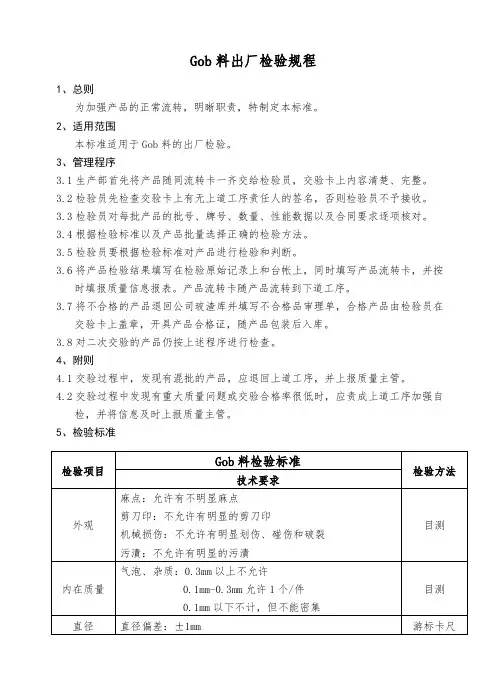 出厂检验规程(玻璃制品)