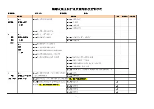护理质量持续改进督导表