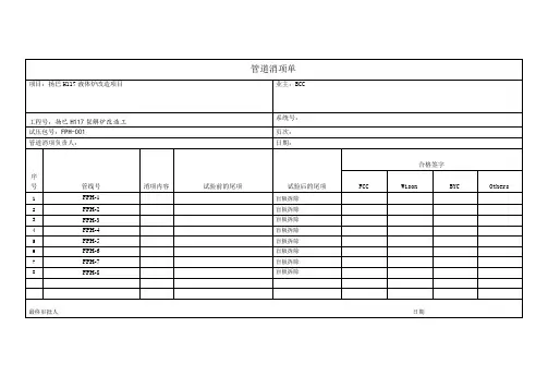 8管道尾项清单
