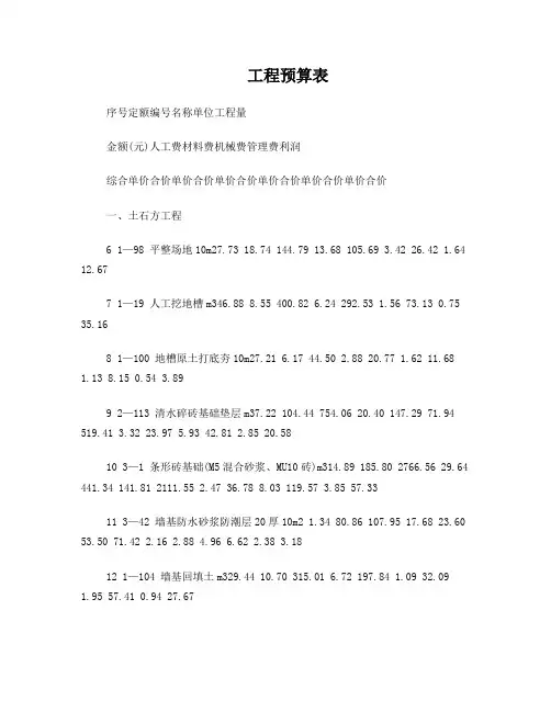 某传达室工程预算书