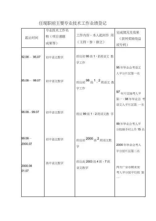 任现职前主要专业技术工作业绩登记