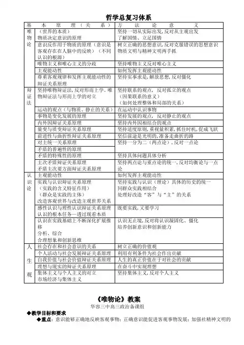 高三政治总复习第一轮《哲学常识》唯物论复习教学案