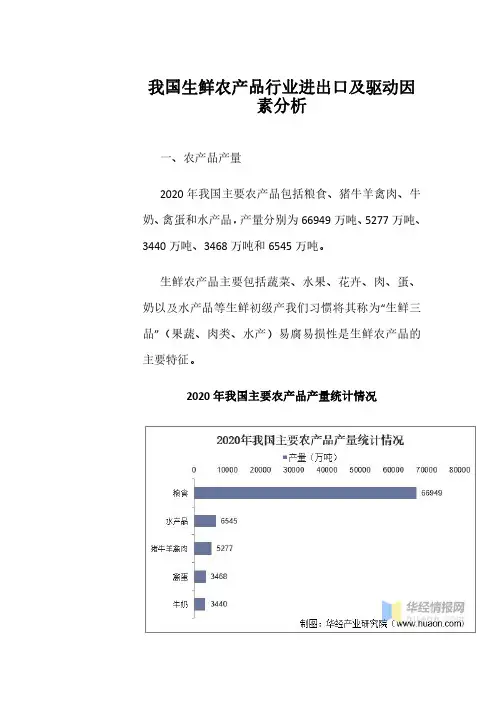 我国生鲜农产品行业进出口及驱动因素分析