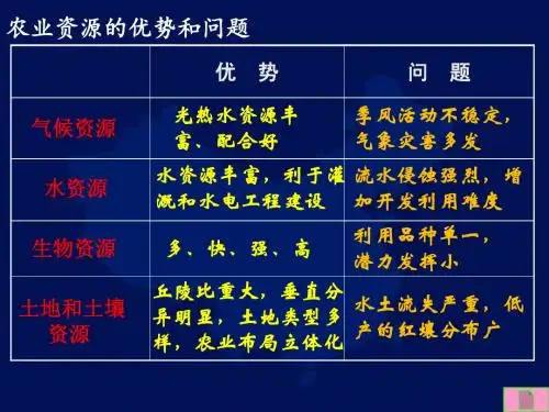 南方低山丘陵[1]