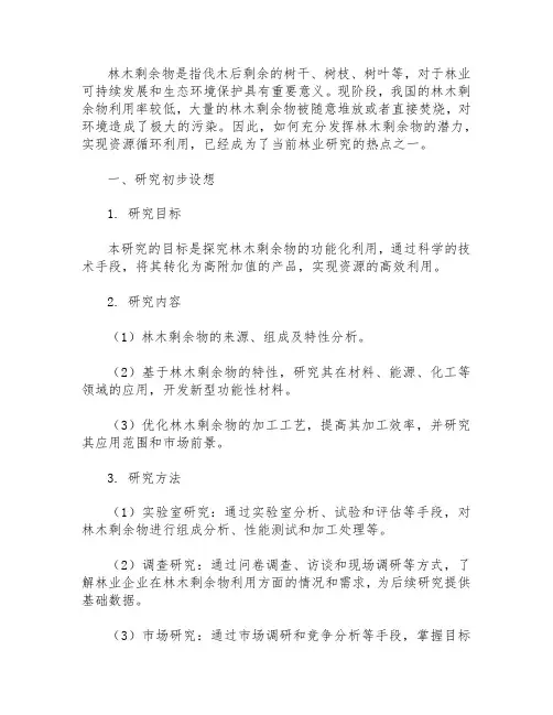 林木剩余物功能化研究初步设想及创新点