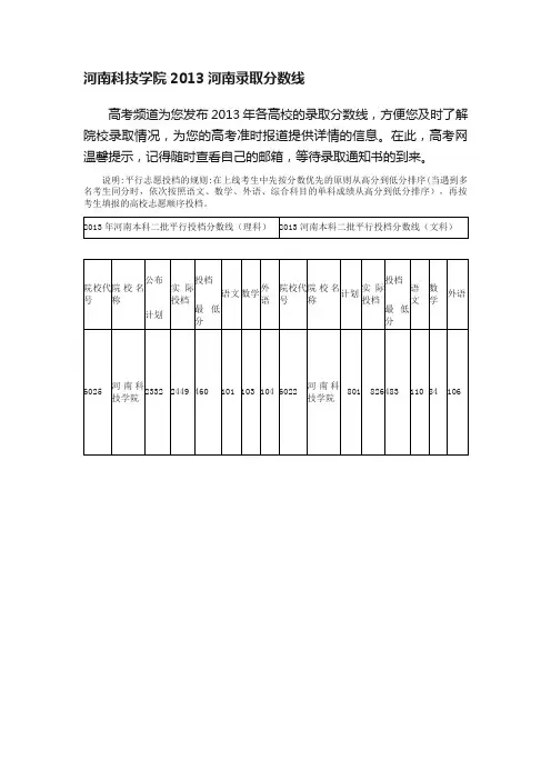 河南科技学院2013河南录取分数线