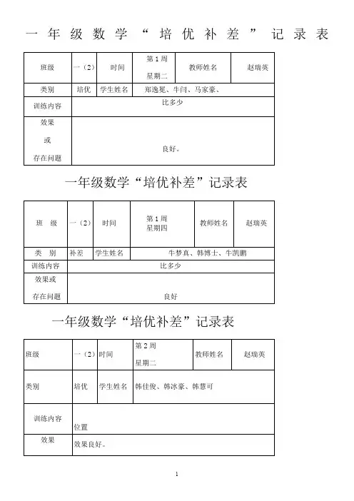 一年级数学培优辅差记录表