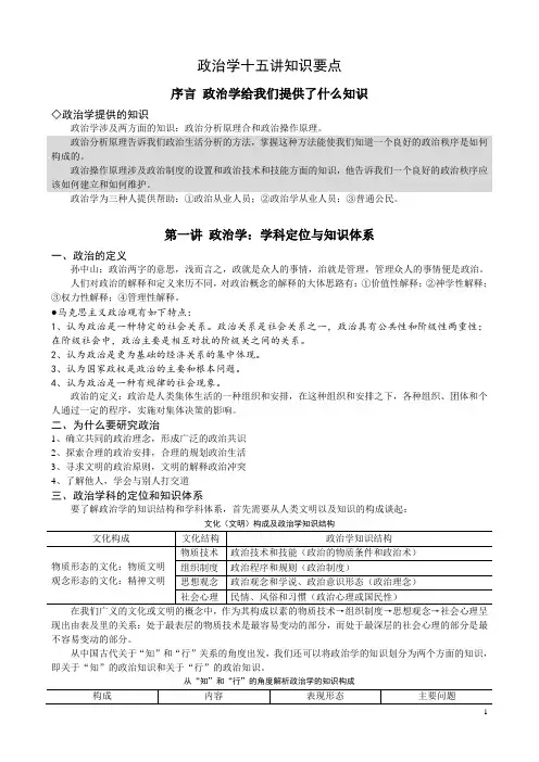 《政治学十五讲》笔记