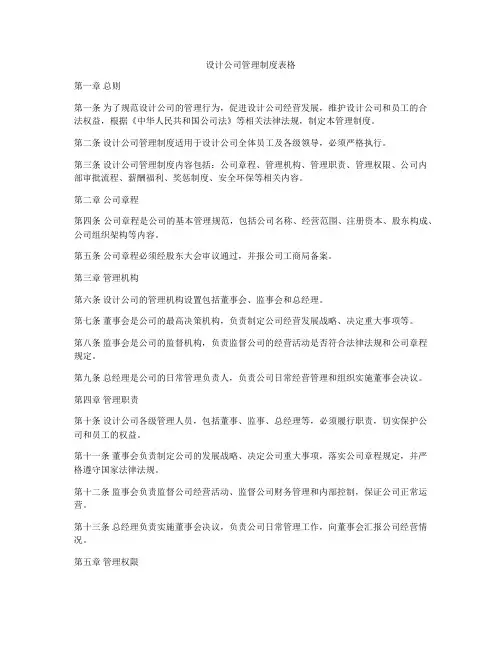 设计公司管理制度表格
