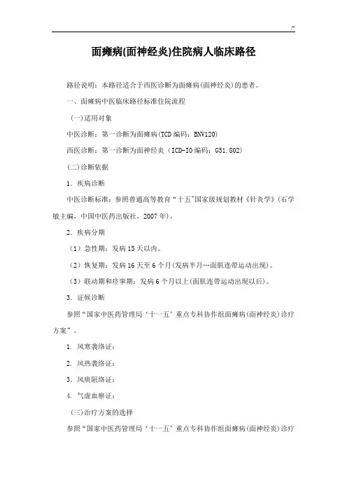 面瘫病(风热袭络证)临床路径