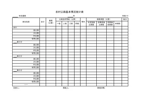 村公路日常养护巡查记录表