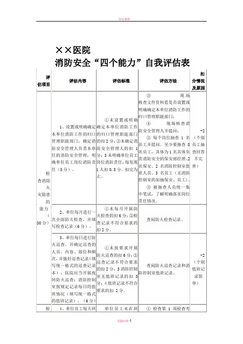 医院消防四个能力自我评估