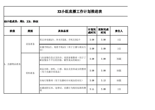 直播工作计划推进表