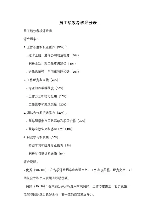 员工绩效考核评分表
