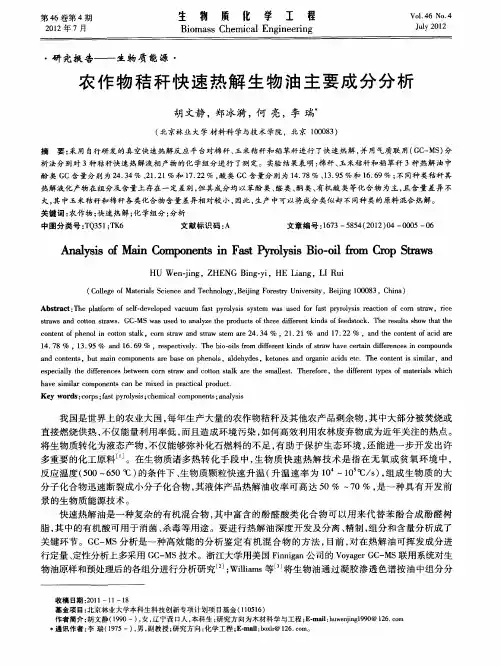 农作物秸秆快速热解生物油主要成分分析