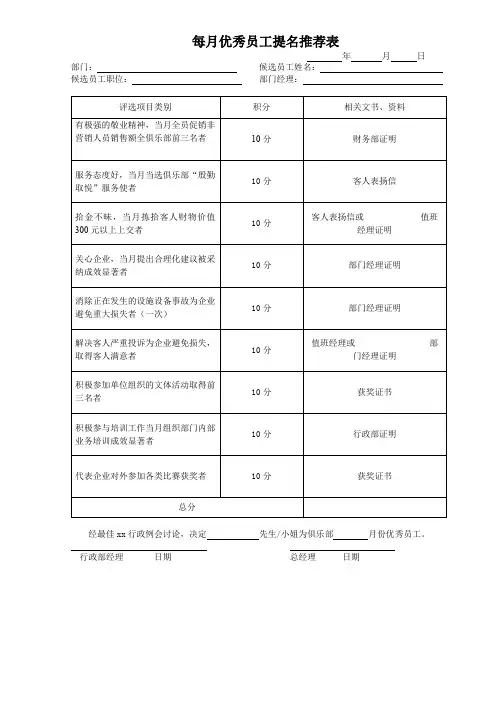 每月优秀员工提名推荐表