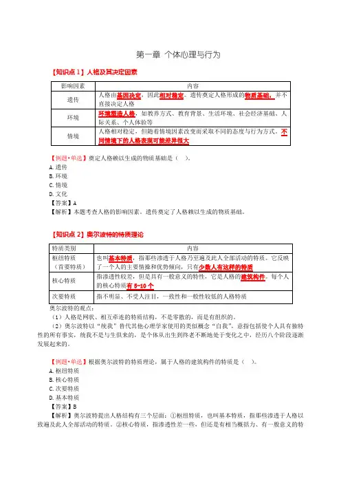 2021年-高级经济师-人力资源管理专业-30个知识点