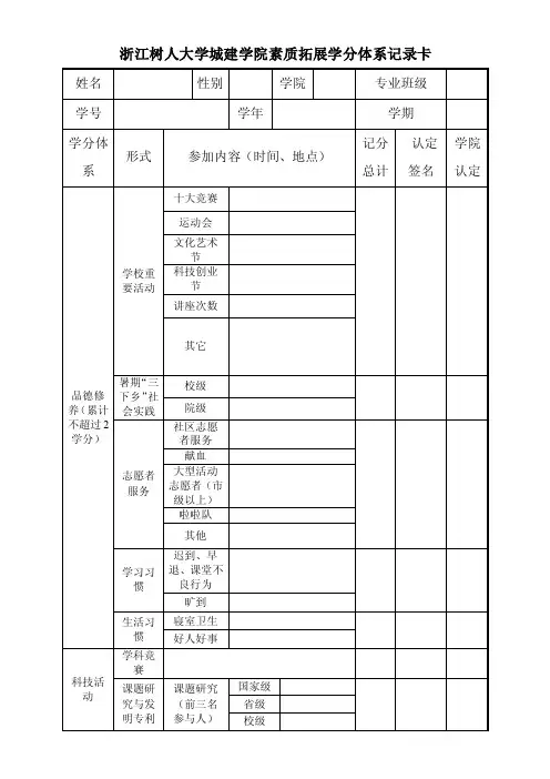 城建学院素质拓展学分记录表卡及设施细则（1）