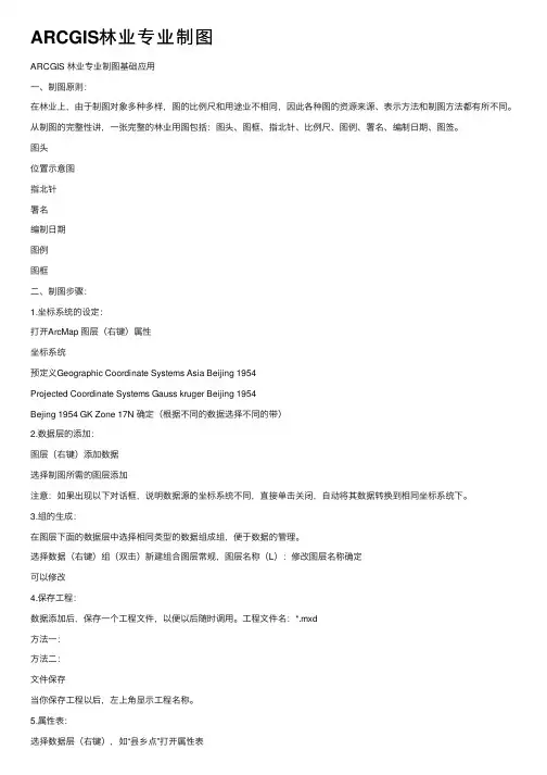 ARCGIS林业专业制图