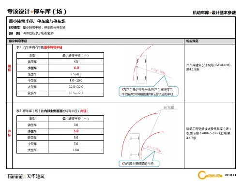 停车库设计参数(一)