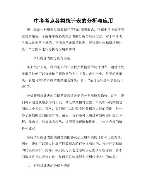 中考考点各类统计表的分析与应用