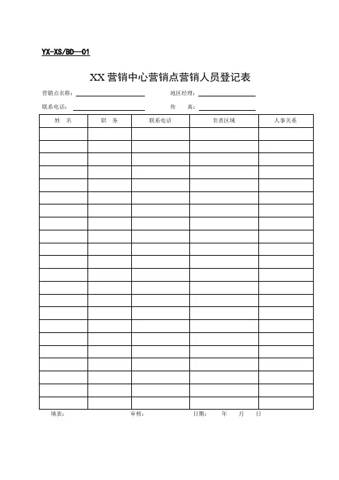 公司营销类常用表格