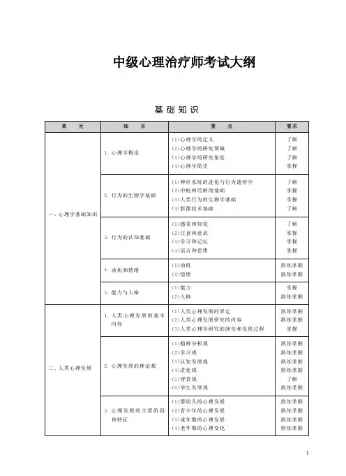 中级心理治疗师考试大纲