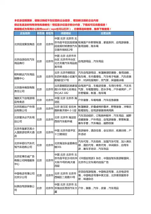 新版北京市自驾游工商企业公司商家名录名单联系方式大全34家