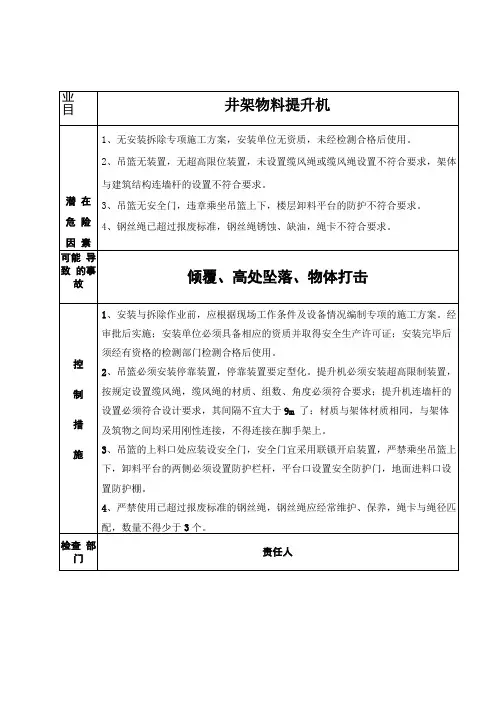 重大危险源公示牌示例
