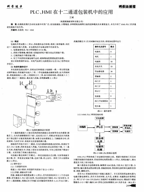 PLC、HMI在十二通道包装机中的应用