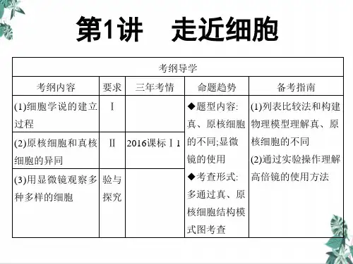 人教版高中生物史《走近细胞》PPT(部编版)名师课件