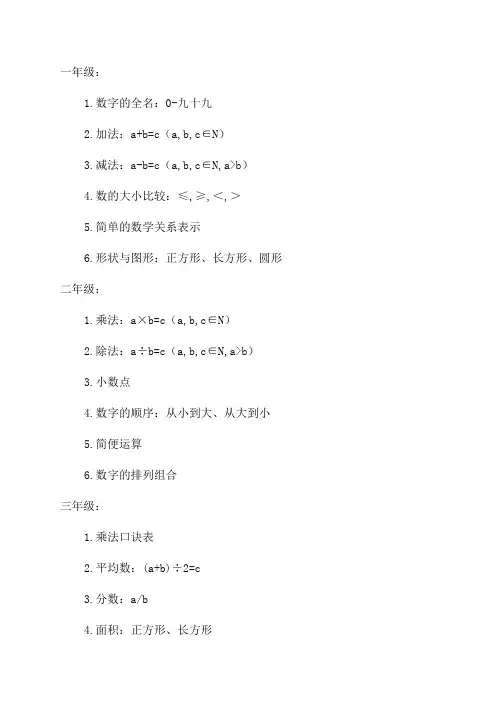 1—6年级小学数学公式大全