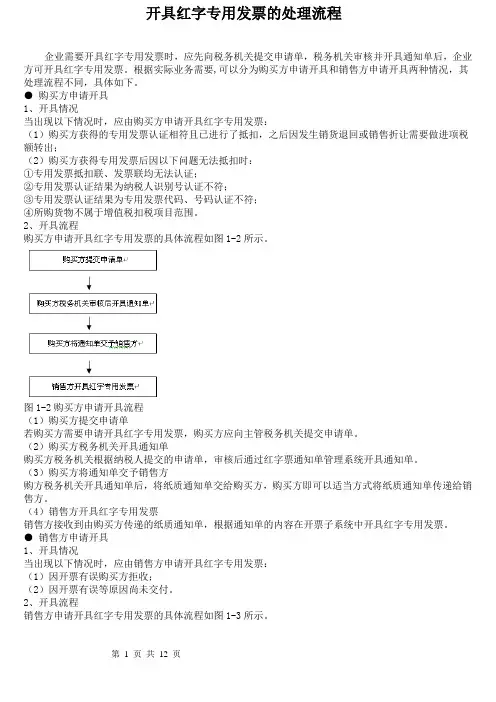 开具红字发票流程