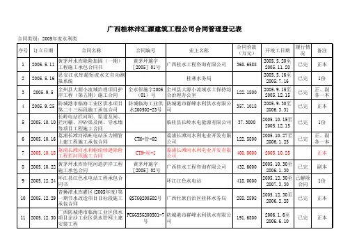 合同管理登记表