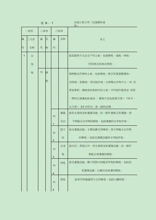 2001全国土地分类(过渡)-3类