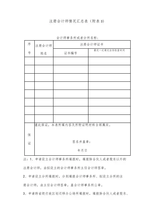 注册会计师情况汇总表