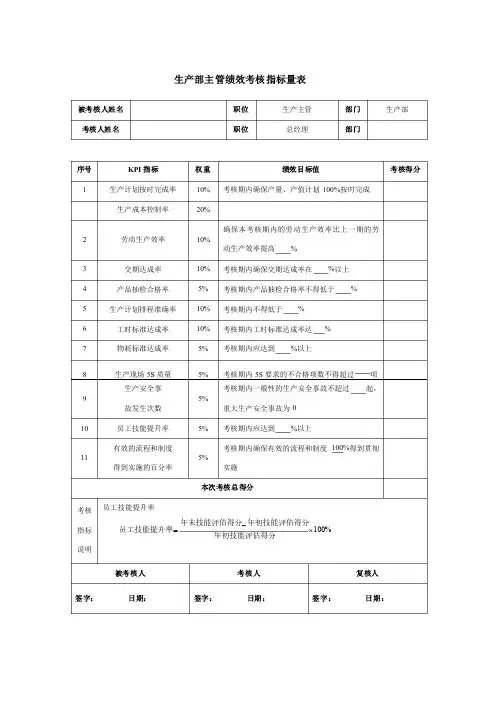 生产部主管绩效考核指标量表