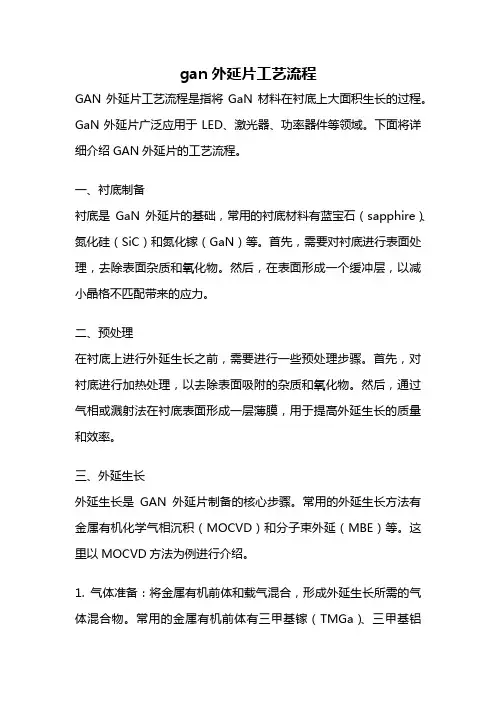 gan外延片工艺流程