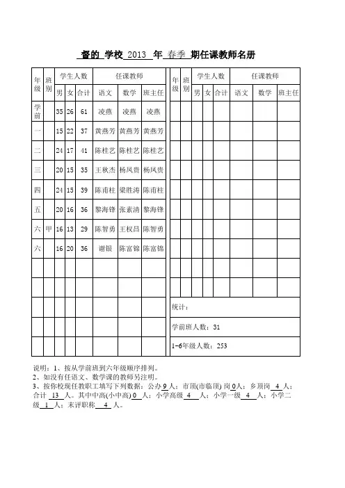 学校任课教师名册(空表)