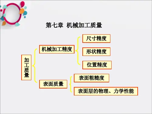 机械加工质量